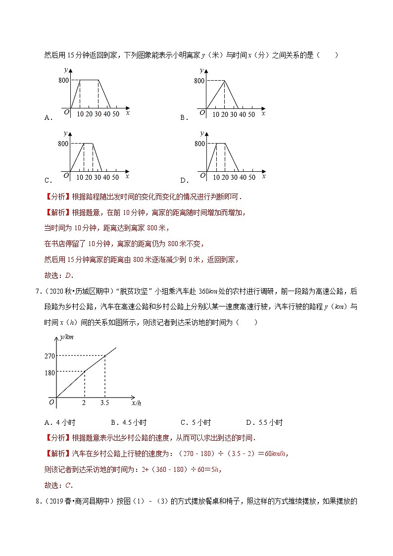专题2.3变量之间的关系学习质量检测卷（B卷）-2021-2022学年七年级数学下学期期中考试高分直通车（解析版）【北师大版】第3页