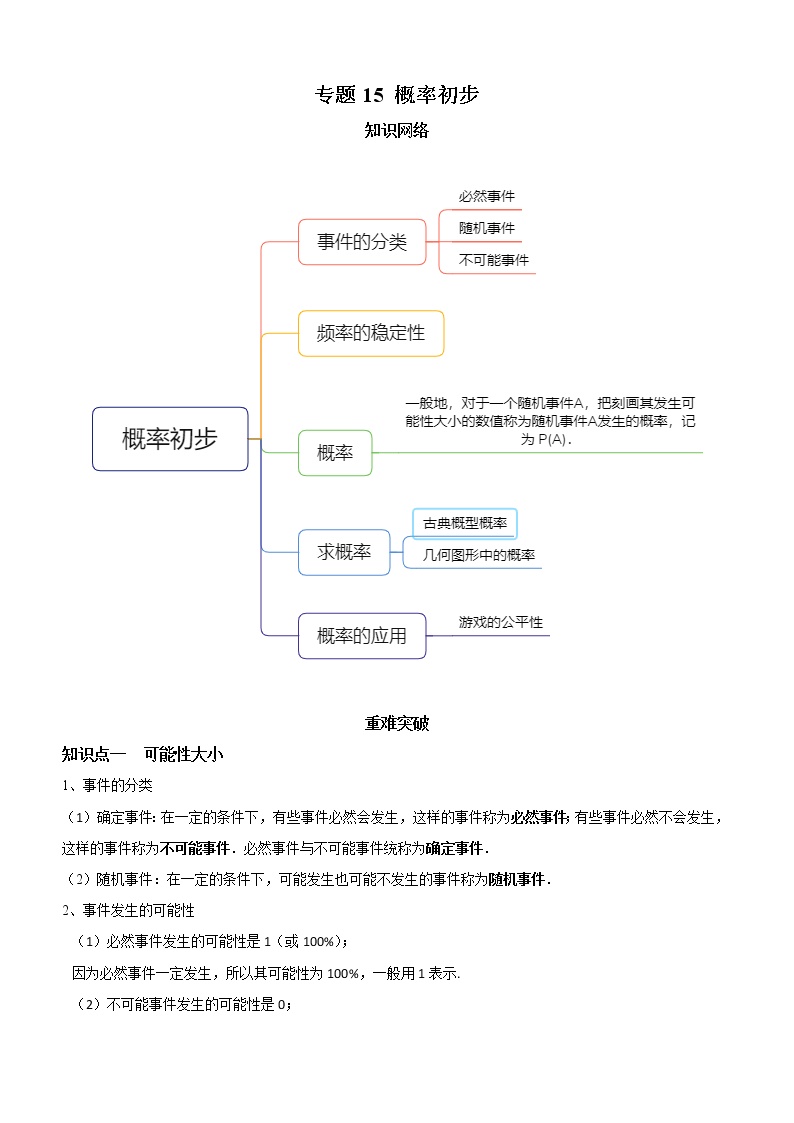 概率初步思维导图简单图片