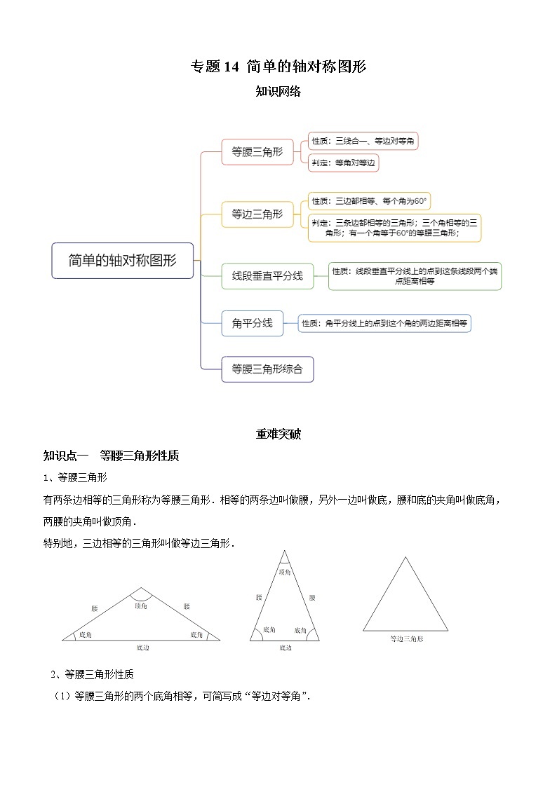 专题14 简单的轴对称图形（知识点串讲）（原卷版）第1页