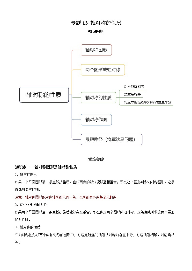 专题13 轴对称的性质（知识点串讲）-2021-2022学年七年级数学下册期末考点大串讲（北师大版）01