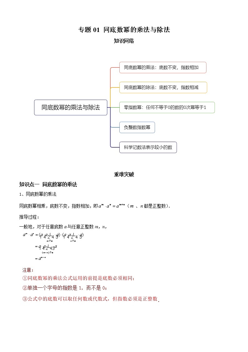 专题01 同底数幂的乘法与除法（知识点串讲）-2021讲（北师-2022学年七年级数学下册期末大版）01
