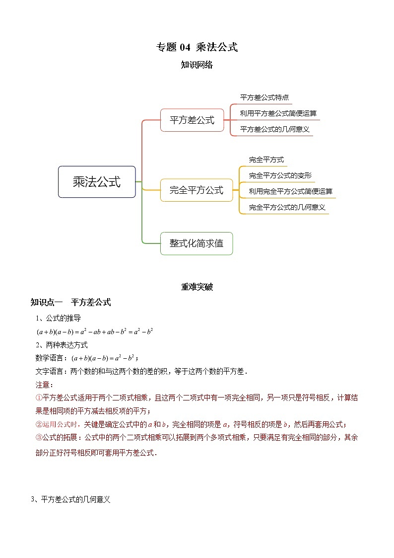 专题04  乘法公式（知识点串讲）（解析版）第1页