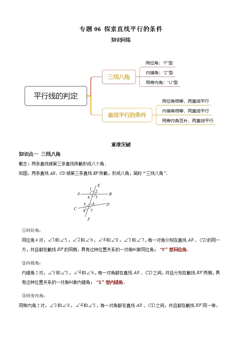 专题06 探索直线平行的条件（知识点串讲）-2021-2022学年七年级数学下册期末考点大串讲（北师大版）01