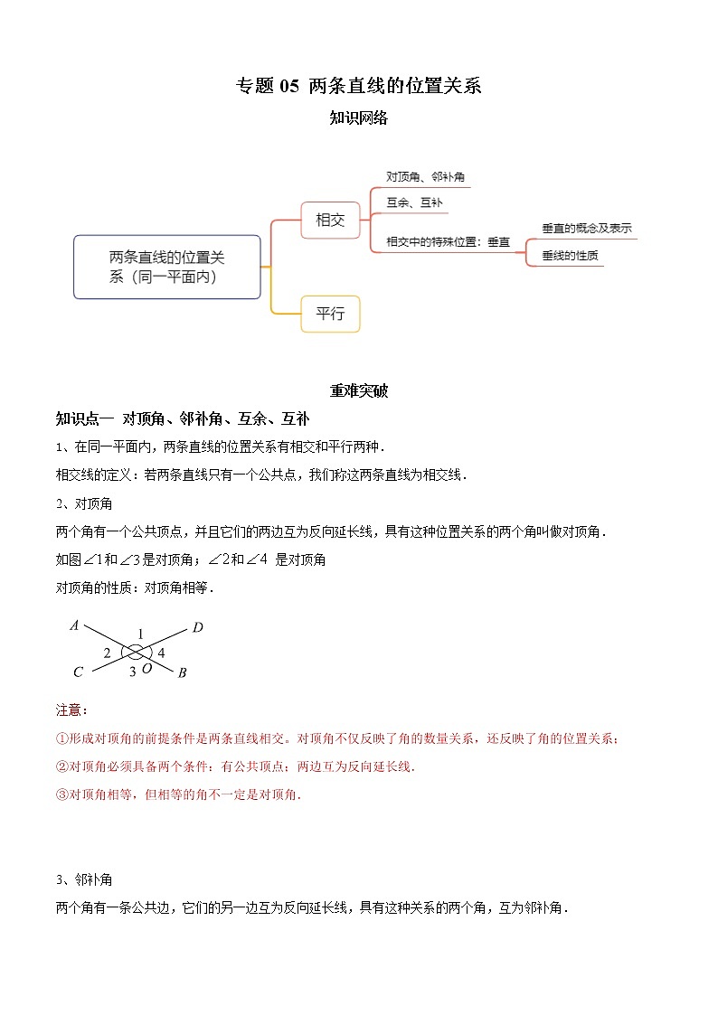 专题05 两条直线的位置关系（知识点串讲）（解析版）第1页