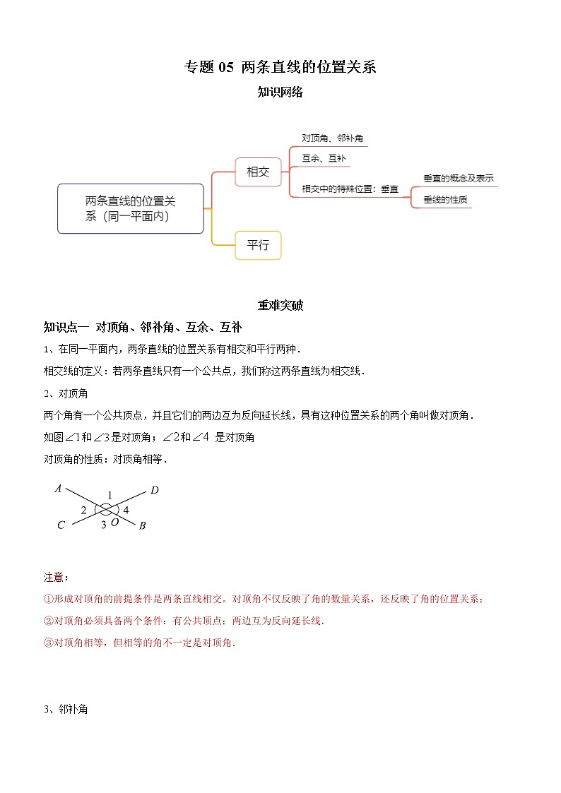 专题05 两条直线的位置关系（知识点串讲）（原卷版）第1页
