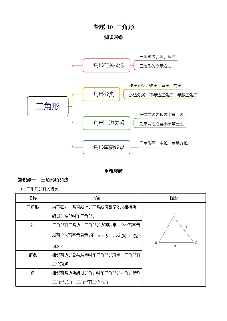 专题10 三角形（知识点串讲）（解析版）第1页