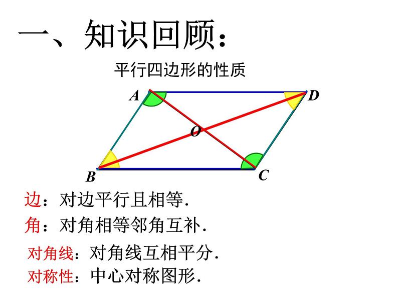 18.2.1  矩形（性质和判定）课件-2021-2022学年人教版数学八年级下册第3页