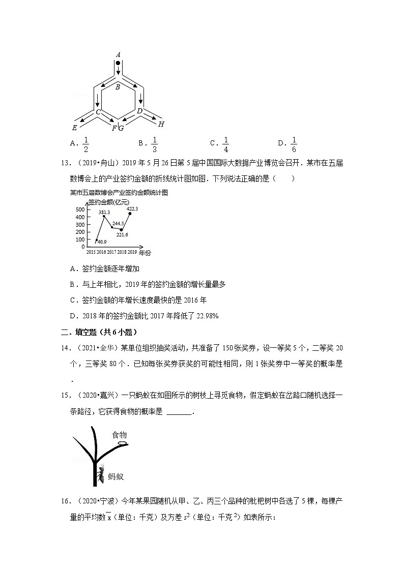 近五年（2017-2021）年浙江中考数学真题分类汇编之统计与概率（含解析）第3页