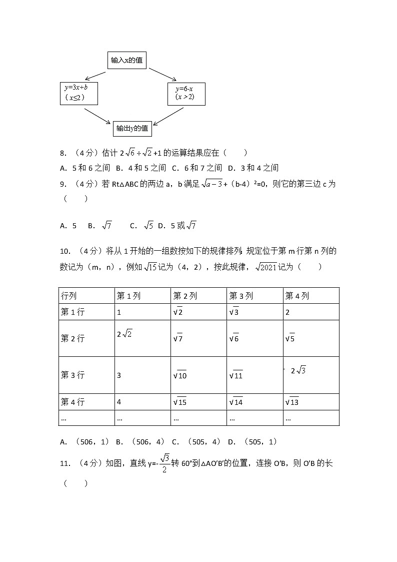 2020-2021学年重庆市九龙坡区育才中学教育集团八年级（下）期中数学试卷第2页