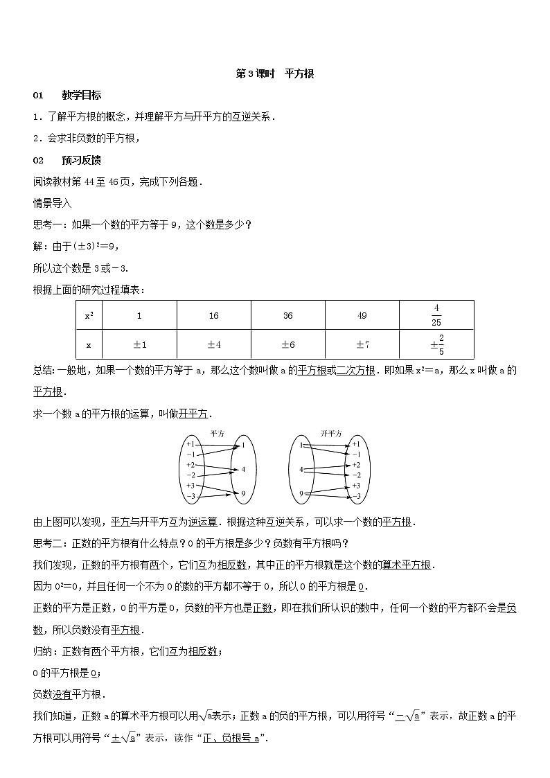 6.1.3 平方根（课件+教案+练习题）01