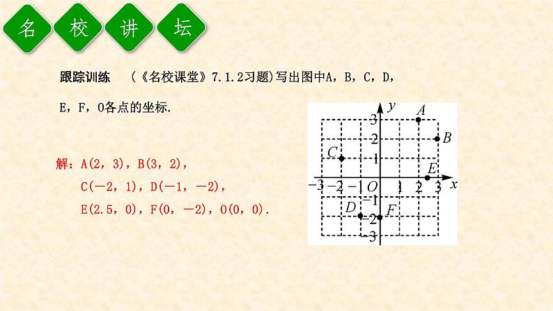 7.1.2 平面直角坐标系第5页