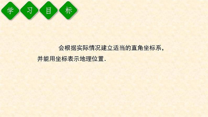 7.2.1 用坐标表示地理位置（课件+教案+练习题）02