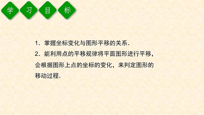 7.2.2 用坐标表示平移第2页