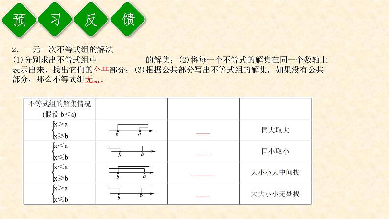 9.3 一元一次不等式组（课件+教案+练习题）04