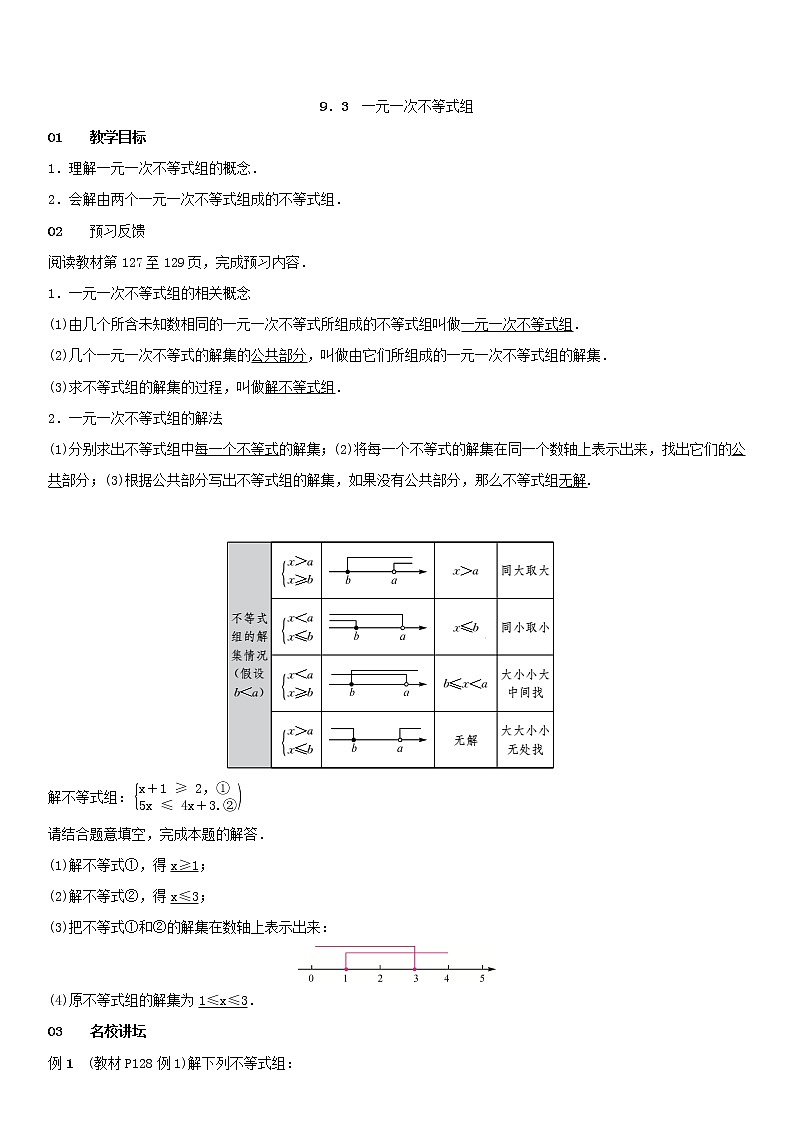 9.3 一元一次不等式组（课件+教案+练习题）01