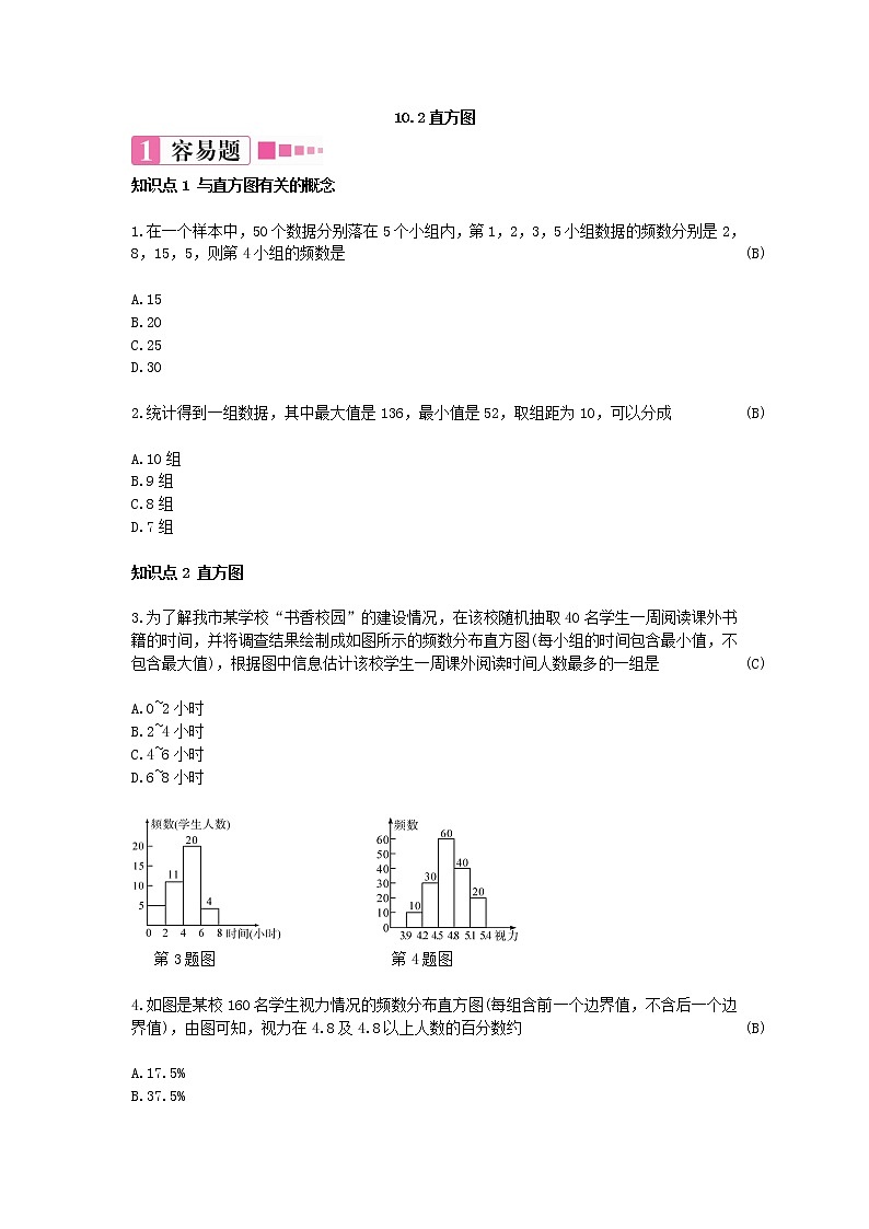 10.2直方图 练习题（含答案）第1页