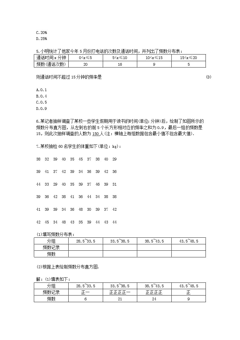 10.2直方图 练习题（含答案）第2页