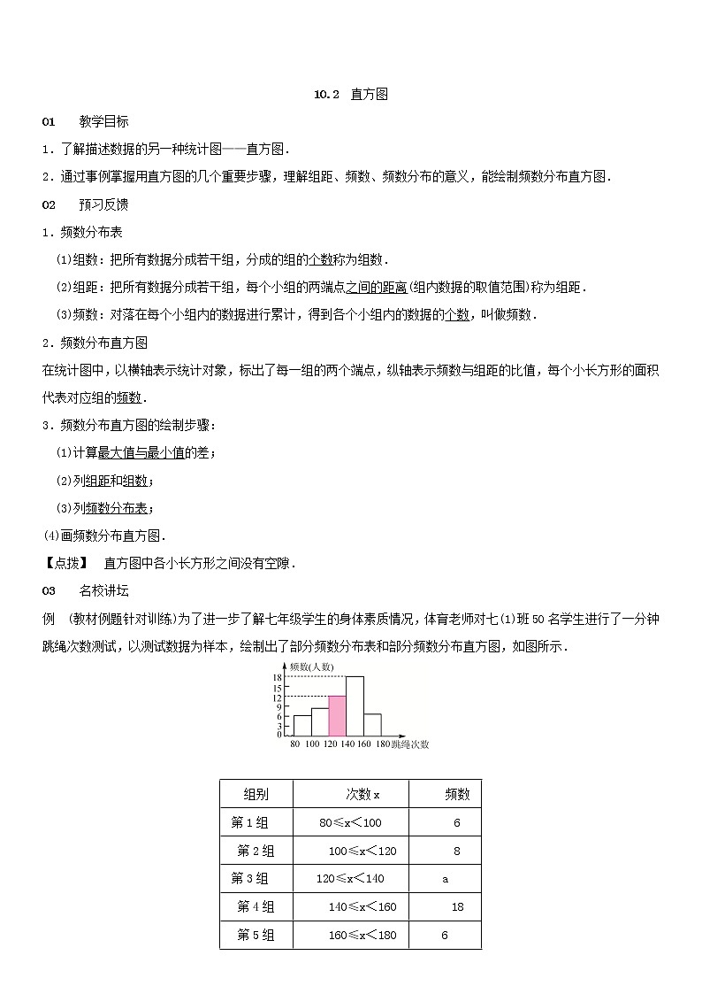 10.2 直方图（教案）第1页