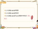 华师大版九年级下册 第26章 二次函数——课时2 二次函数y=a（x-h）²的图像与性质【课件+教案