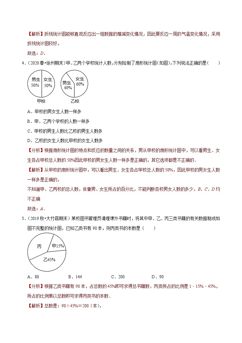 专题7.2统计图的选用-2021-2022学年八年级数学下册尖子生同步培优题典【苏科版】02