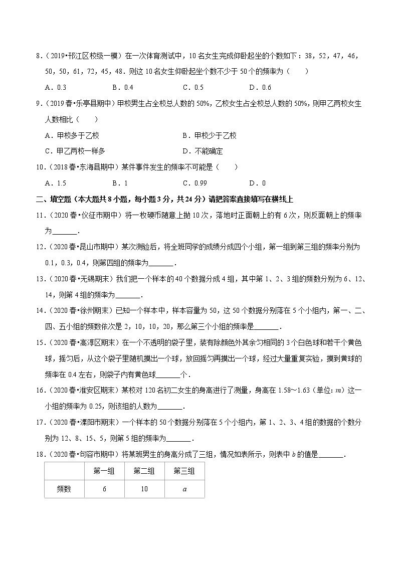 专题7.3频数与频率-2021-2022学年八年级数学下册尖子生同步培优题典【苏科版】02