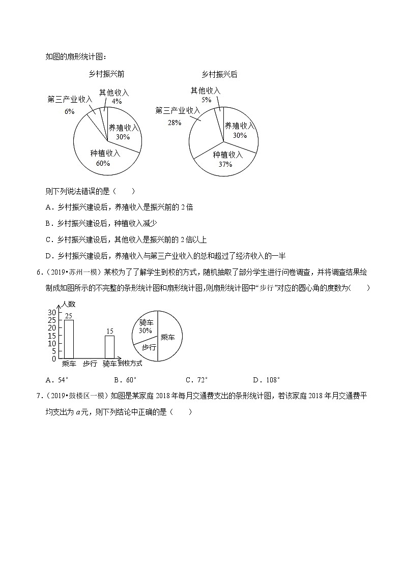 专题7.6第7章数据的收集整理描述单元测试（培优卷）-2021-2022学年八年级数学下册尖子生同步培优题典【苏科版】02