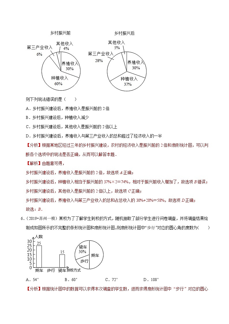 专题7.6第7章数据的收集整理描述单元测试（培优卷）-2021-2022学年八年级数学下册尖子生同步培优题典【苏科版】03