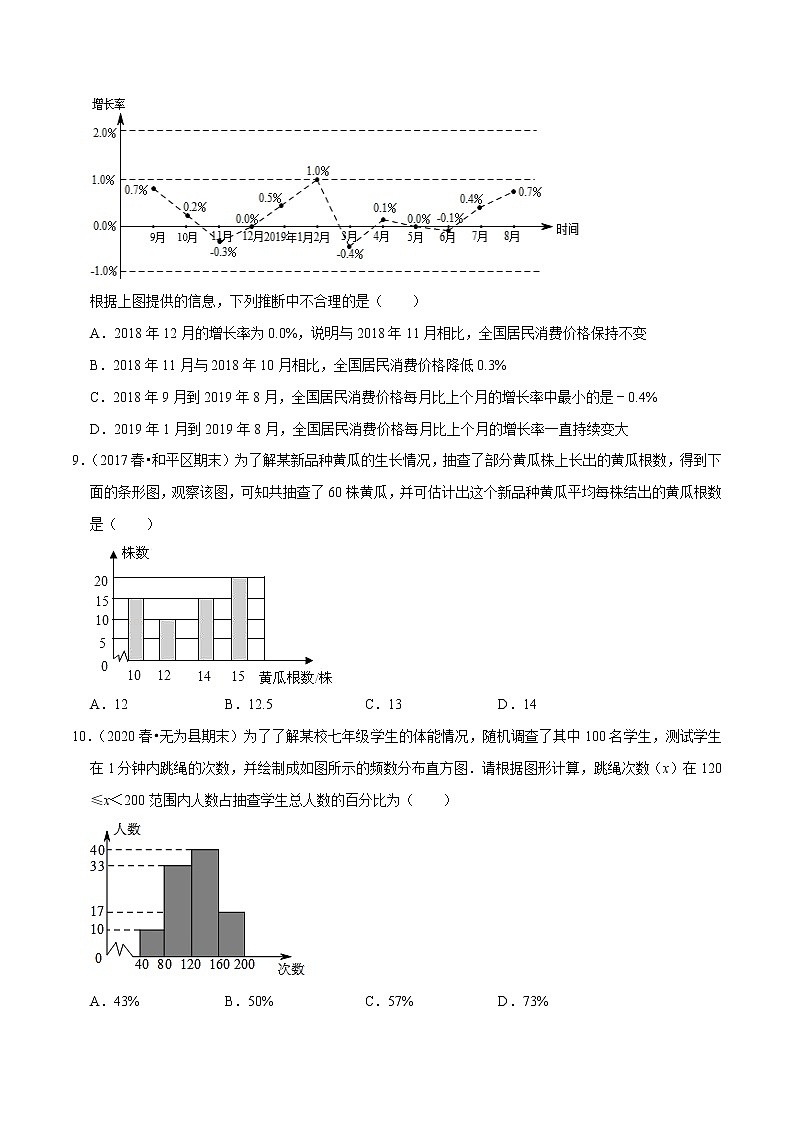 专题7.5第7章数据的收集整理描述单元测试（基础卷）-2021-2022学年八年级数学下册尖子生同步培优题典（原卷版）【苏科版】第3页