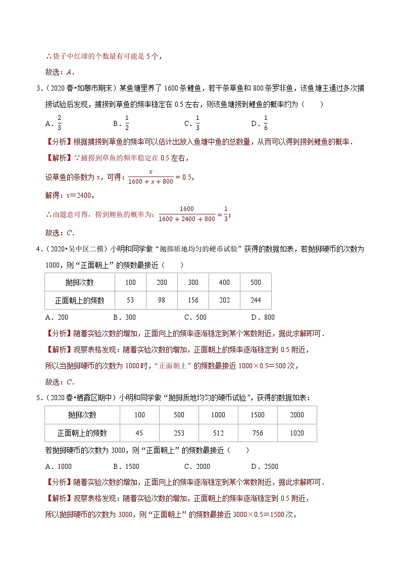专题8.3频率与概率-2021-2022学年八年级数学下册尖子生同步培优题典【苏科版】02