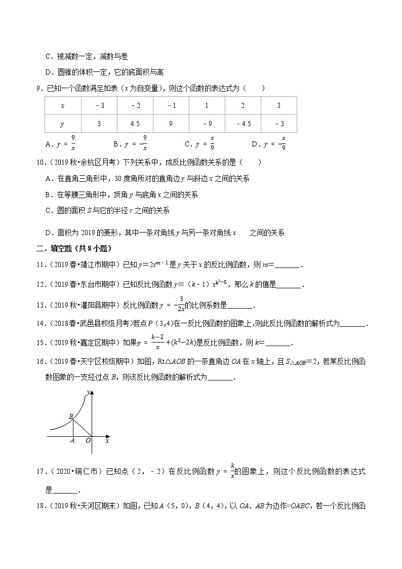 专题11.1反比例函数-2021-2022学年八年级数学下册尖子生同步培优题典【苏科版】02