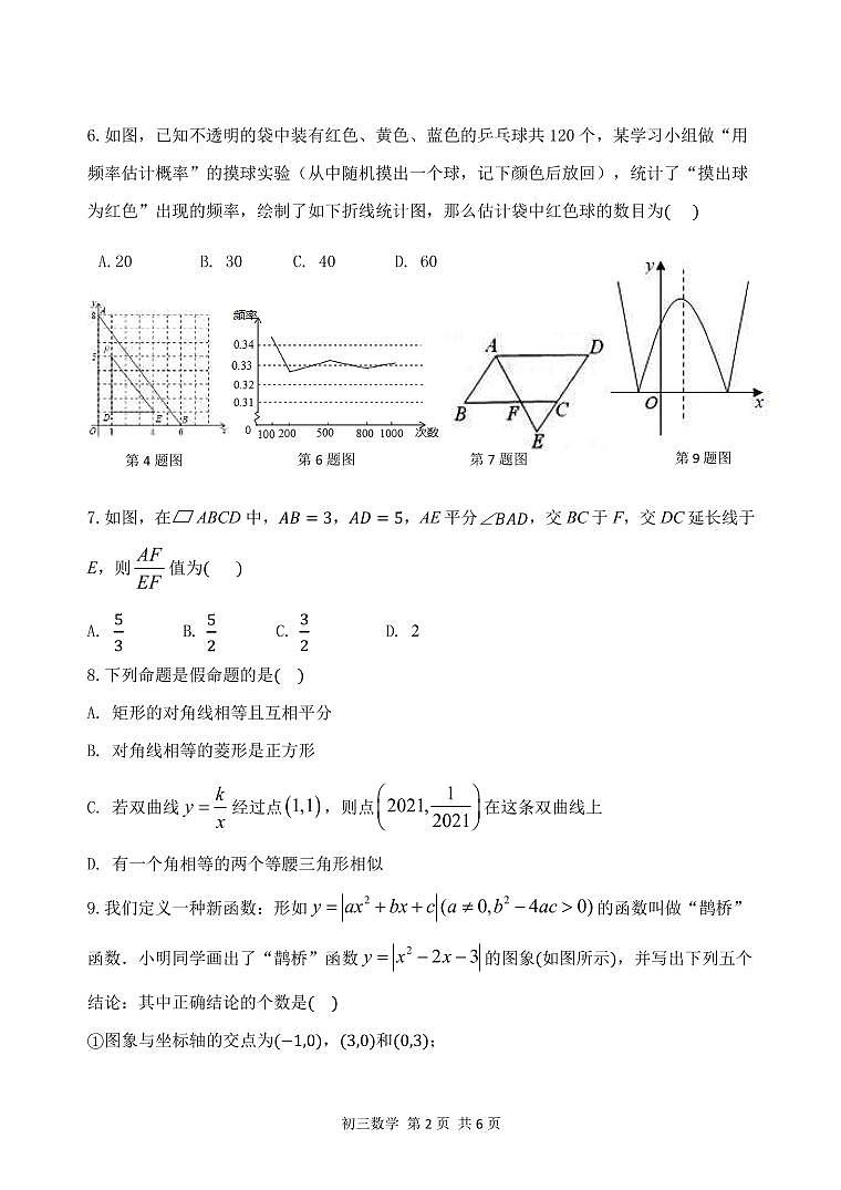 2021年广东省深圳市九年级数学一模联考试卷（无答案）第2页