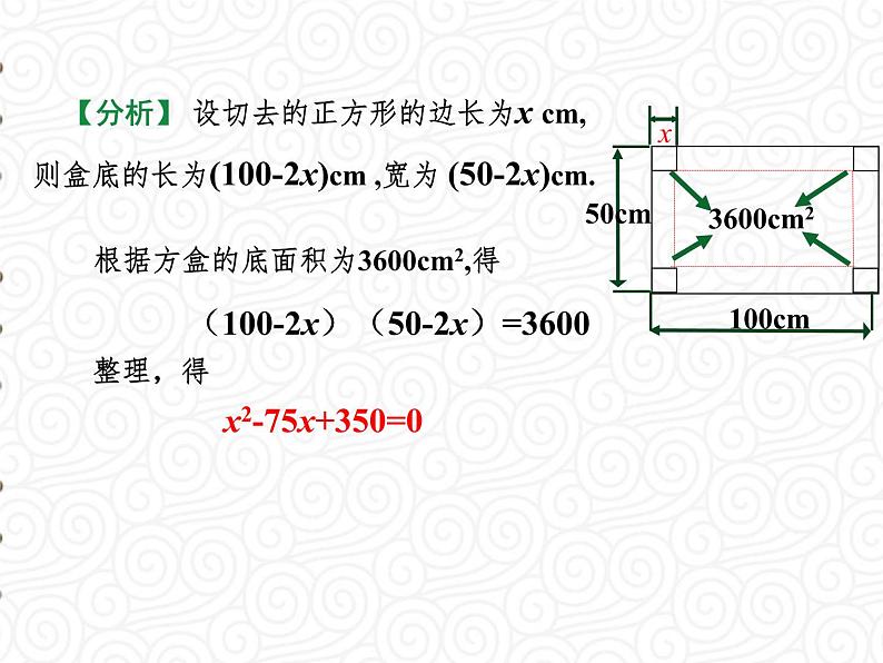 21.1  一元二次方程课件PPT08