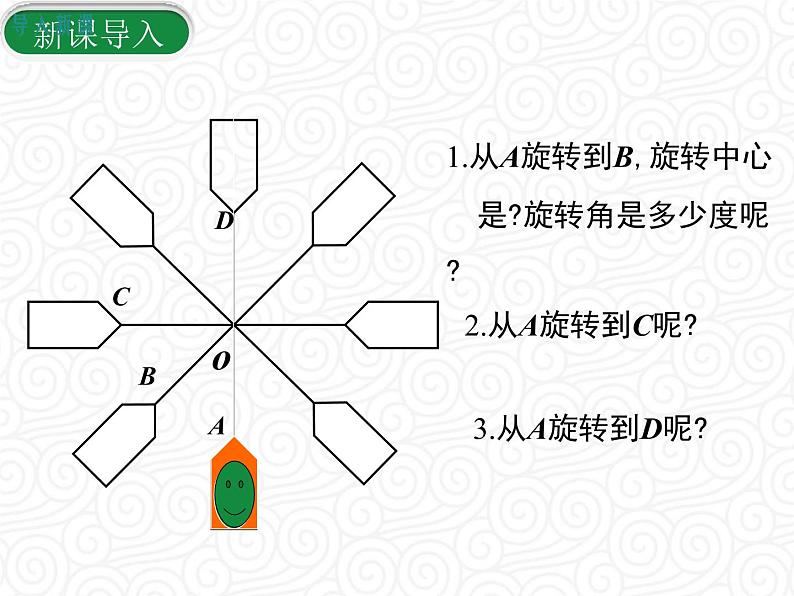 23.2.1 中心对称课件PPT05