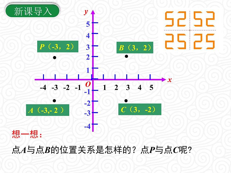 23.2.3 关于原点对称的点的坐标课件PPT08