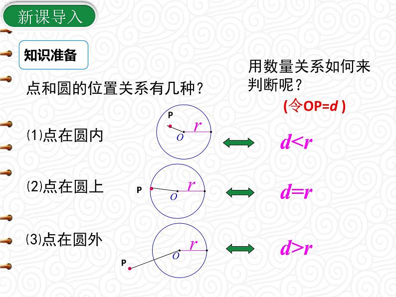 24.2.2 第1课时 直线和圆的位置关系课件PPT第5页