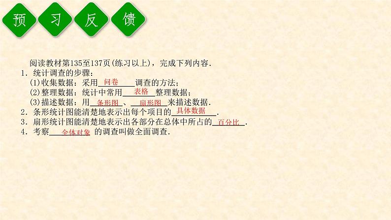 10.1.1 全面调查第3页