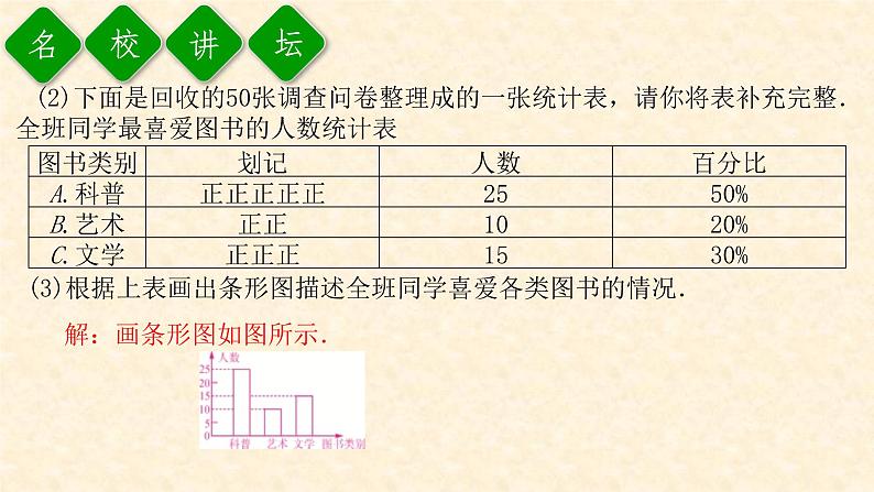 10.1.1 全面调查第5页