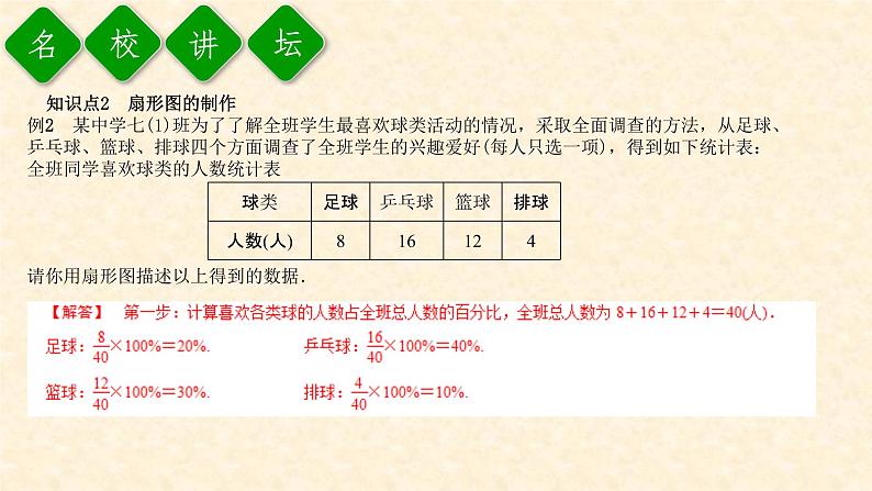 10.1.1 全面调查第7页