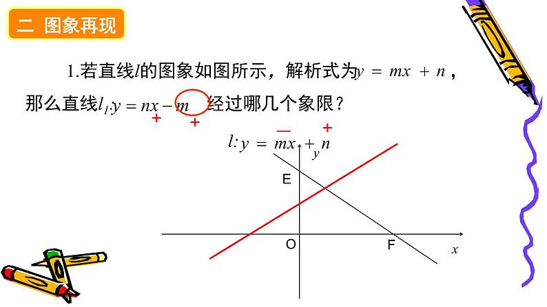 华师版数学八年级下册《一次函数的复习》课件第7页