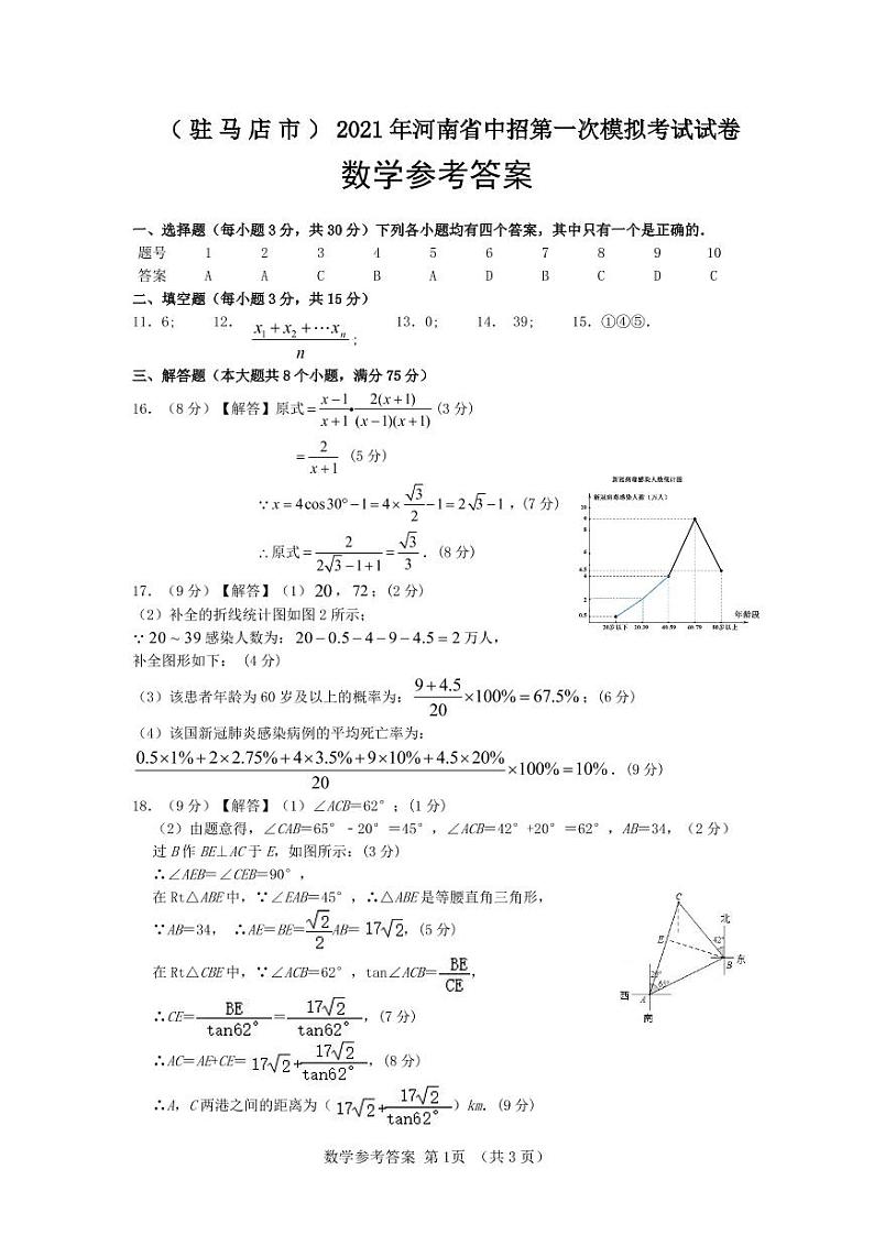 数学参考答案第1页