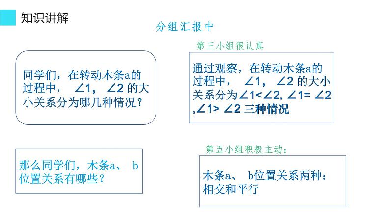 5.2.2  平行线的判定 课件-2021-2022学年人教版数学七年级下册第5页