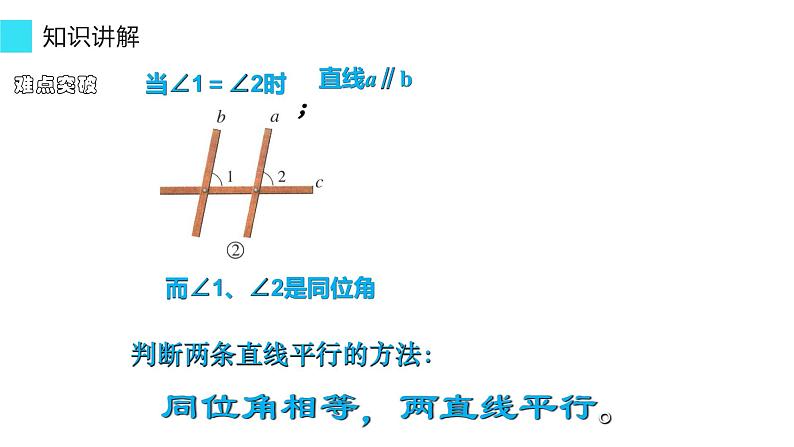 5.2.2  平行线的判定 课件-2021-2022学年人教版数学七年级下册第7页