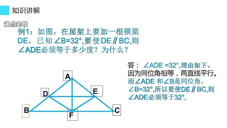 5.2.2  平行线的判定 课件-2021-2022学年人教版数学七年级下册第8页