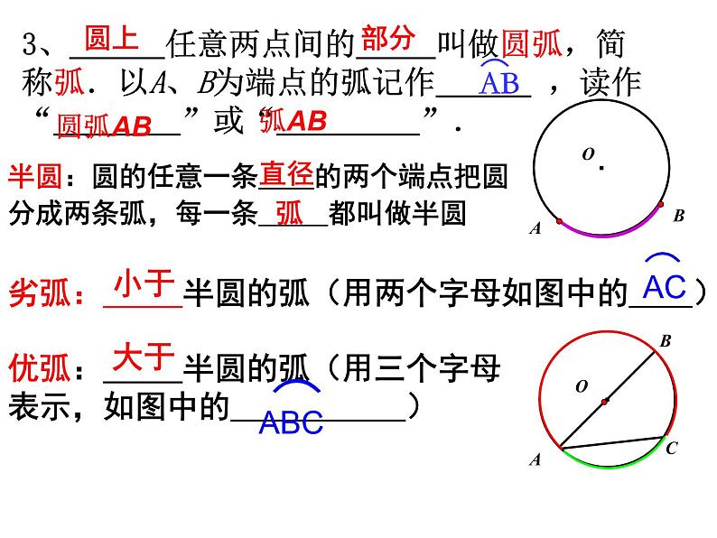 湘教版九年级下册第二章《圆》2.1圆的对称性ppt课件07