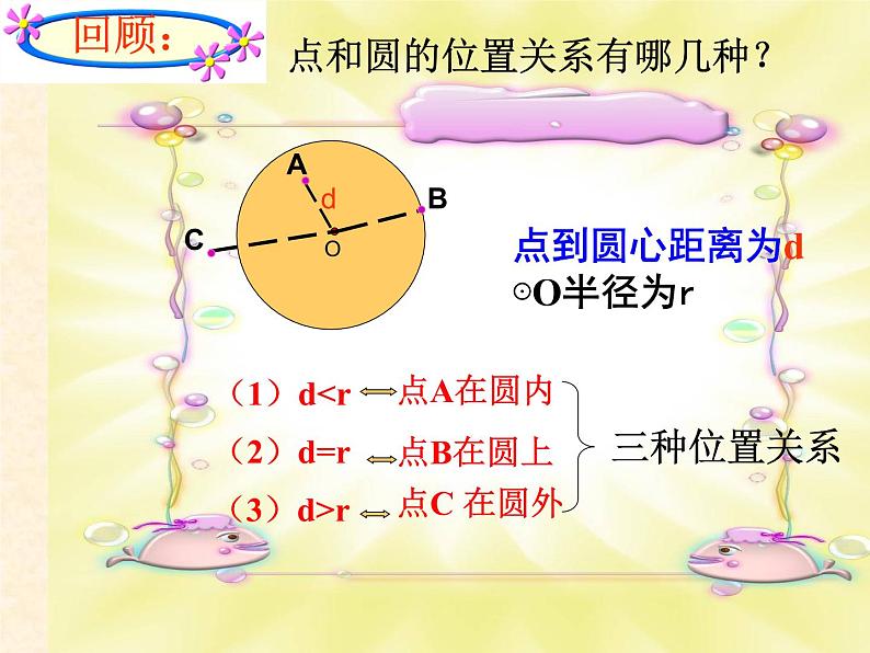 湘教版九年级下册第二章《圆》直线与圆的位置关系PPT课件第6页