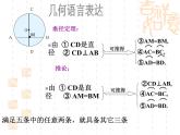 湘教版九年級(jí)下冊(cè)第二章《圓》2.3垂徑定理PPT課件