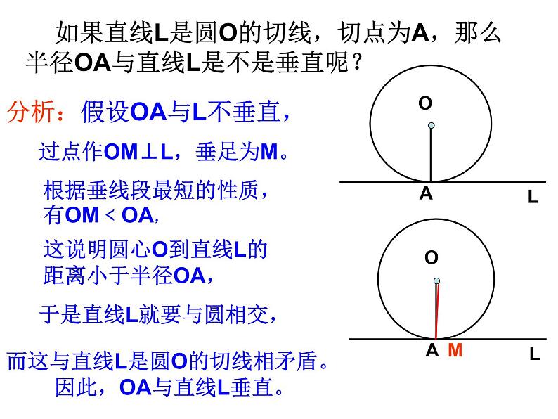 湘教版九年级下册第二章《圆》圆的切线的性质PPT课件第6页