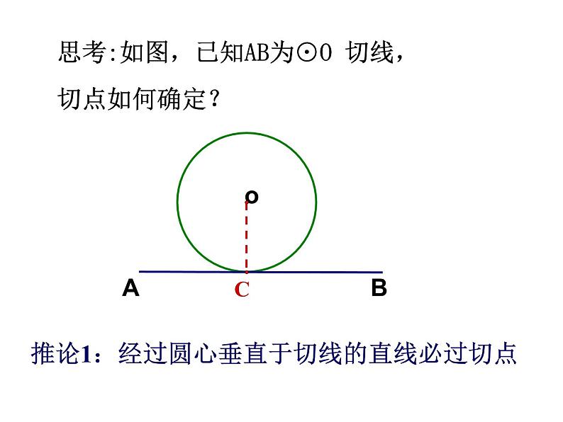 湘教版九年级下册第二章《圆》圆的切线的性质PPT课件第8页