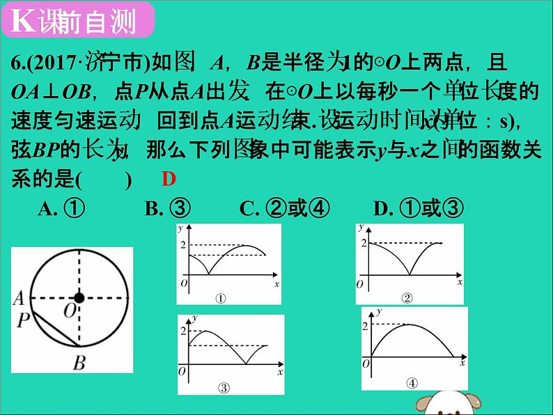 中考数学：第16课时~函数的应用-课件PPT第6页