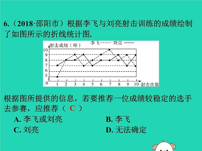 中考数学：第31课时~数据的整理与分析-ppt课件04